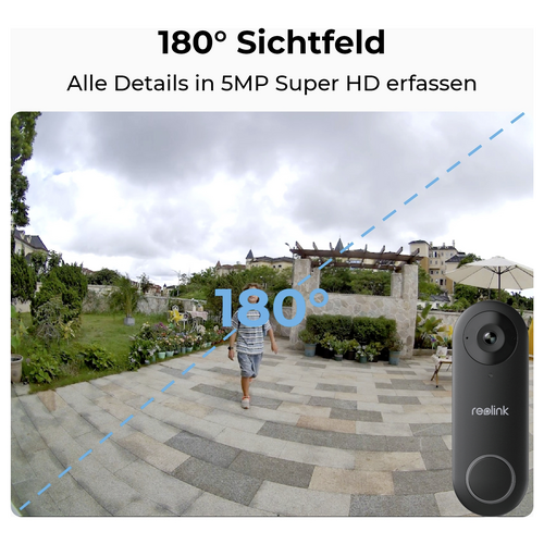 Eine Kamera mit 180° Sichtfeld zeigt einen Garten mit einem Mann beim Gehen. Text: '180° Sichtfeld. Alle Details in 5MP Super HD erfassen'.